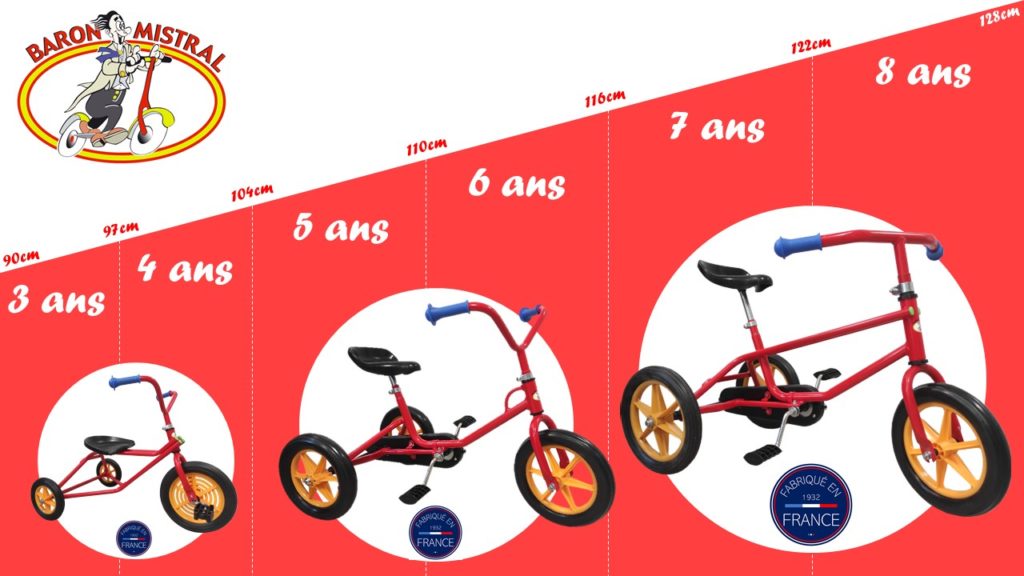 Gamme tricycle made in France